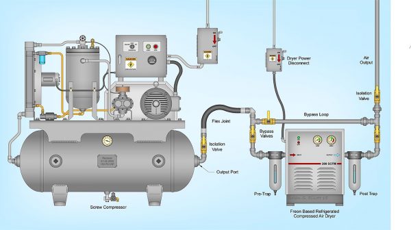 1280px-Dryer-Rotary-ompressor_With_CFC_Dryer